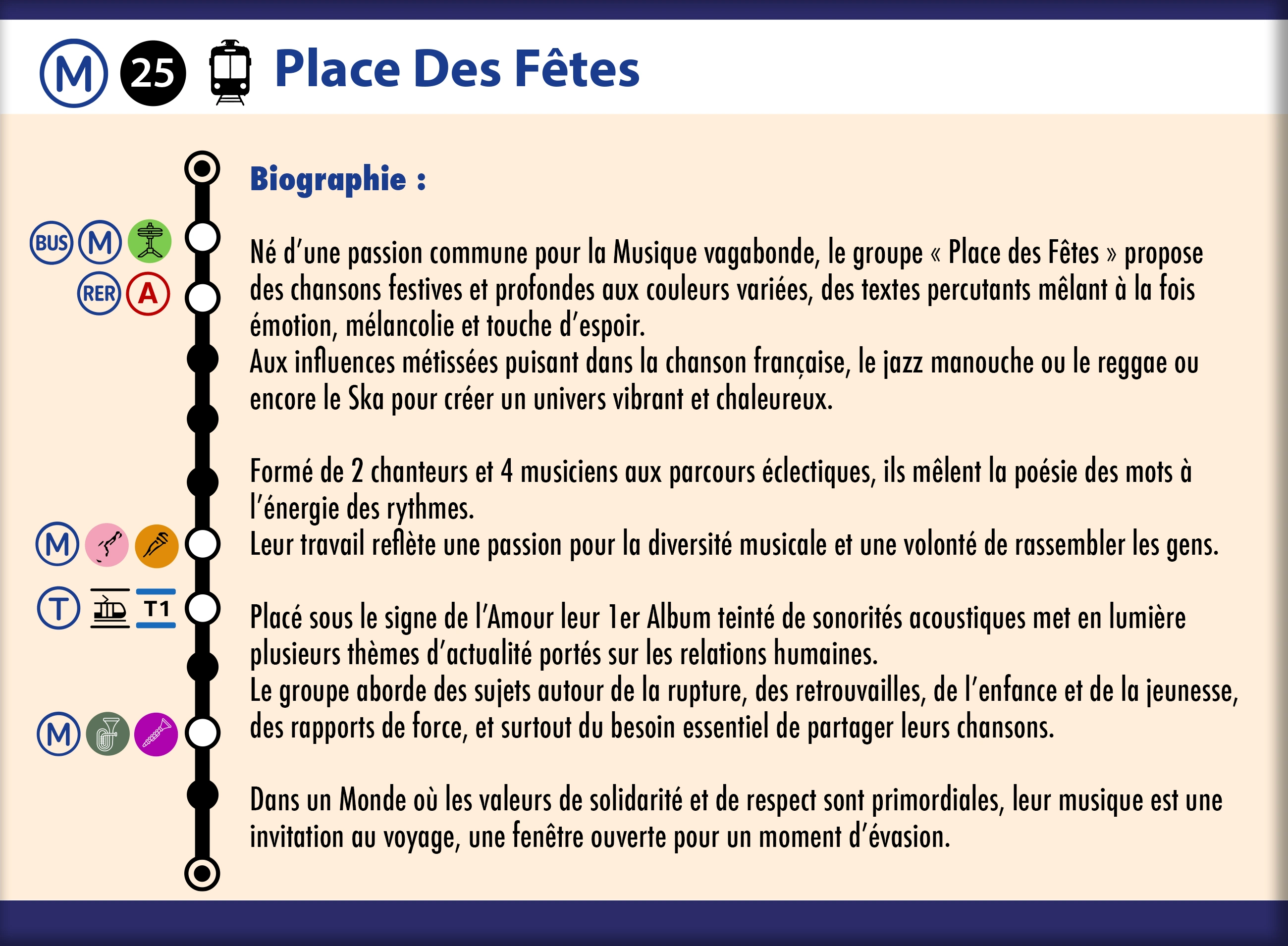 Biographie